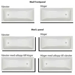Badkar Nordhem Marholmen