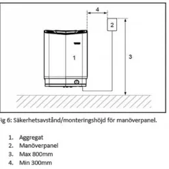 Bastuaggregatet Tylö Sense Pure 6