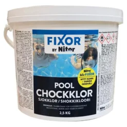 Chockklor Fixor by Nitor