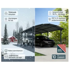 Dubbel Carport Canopia by Palram Arcadia I Metall 3,6x8,5 m