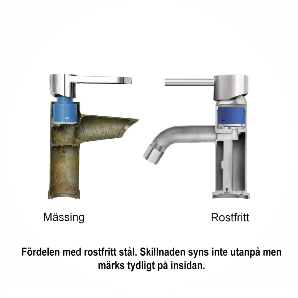 Dusch- och Badkarsblandare Strand Stainless Inox G-28A 150 cc