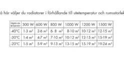Elelement Tego Roundline ECO med Stickpropp
