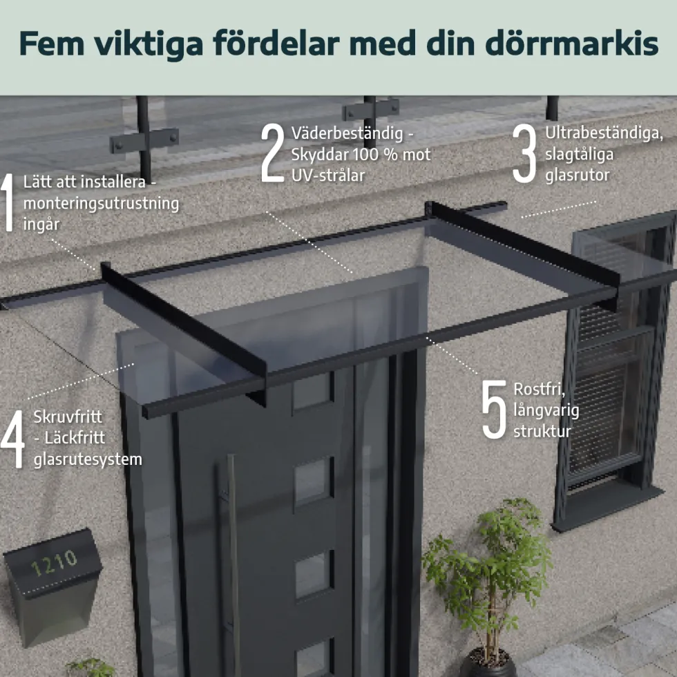 Entrétak Canopia by Palram Helsingborg Glas Akrylglas 1500 mm