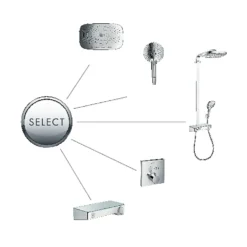 Huvuddusch Hansgrohe Raindance Select E300 3jetVit/Krom
