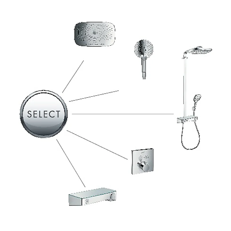 Huvuddusch Hansgrohe Raindance Select E300 3jetVit/Krom
