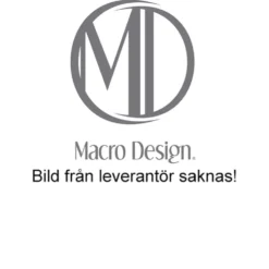 Limkit Macro Design Loop och Ledge