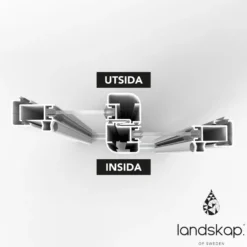 Skjutfönster Landskap Stadig Förlängd Sommar 3-del