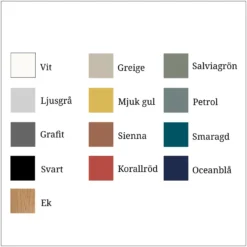 Spegelskåp Swebad Hemavan utan Belysning