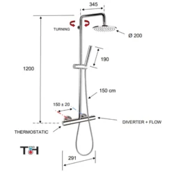 Takduschset LH Turano Ø 200 mm