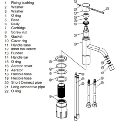Tvättställsblandare Scandtap Steel Voyage Medium
