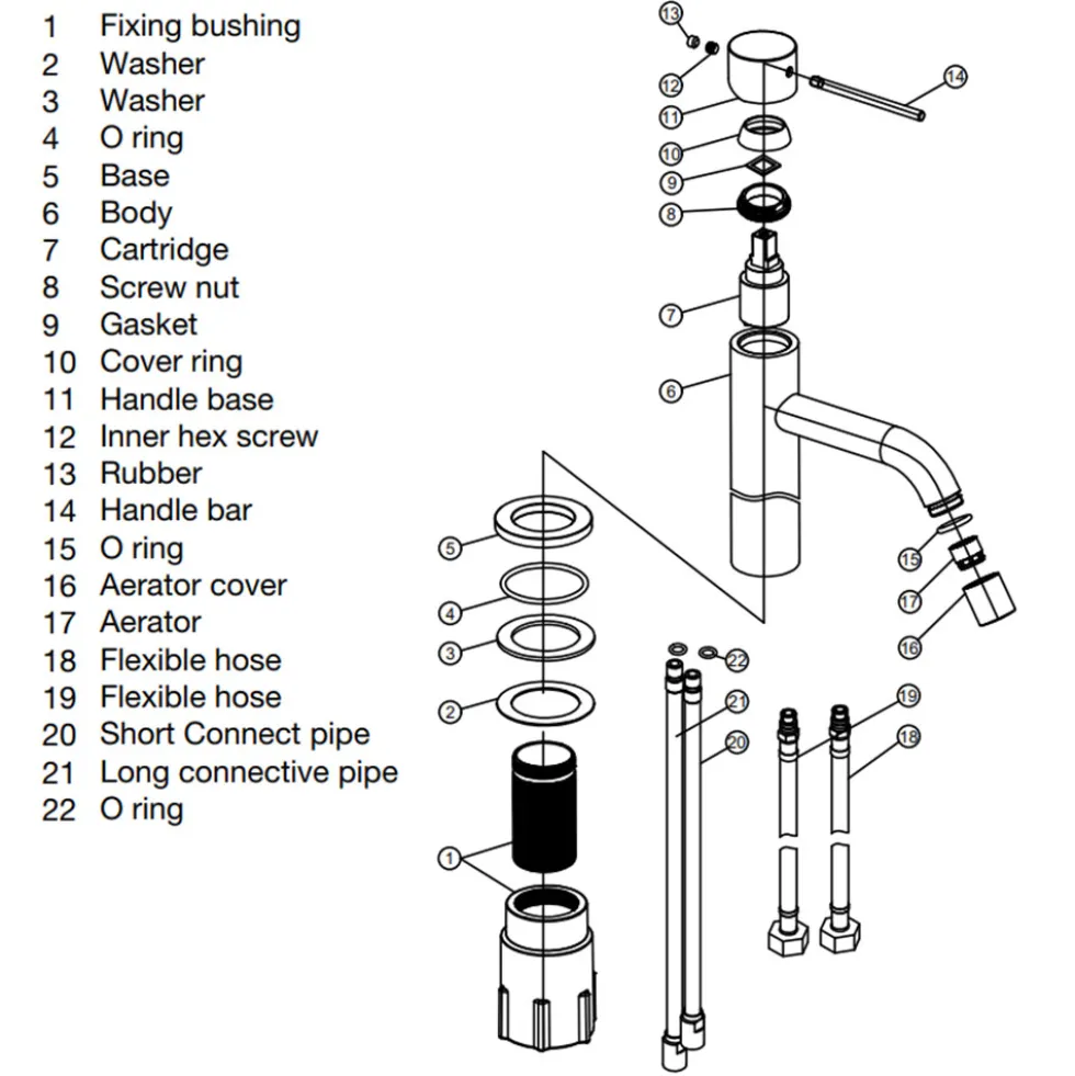 Tvättställsblandare Scandtap Steel Voyage Medium
