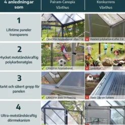 Växthus Canopia by Palram Balance 21,5 m² Silver